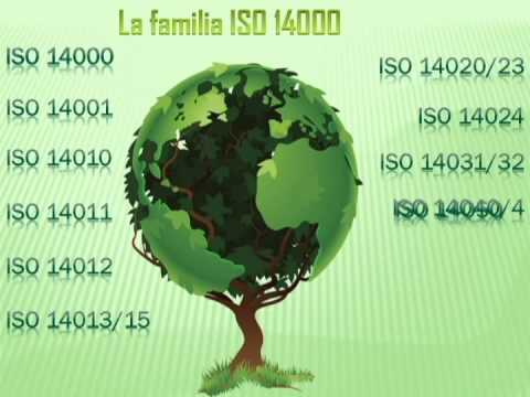 قیمت گواهینامه ایزو 14000 محیط زیست