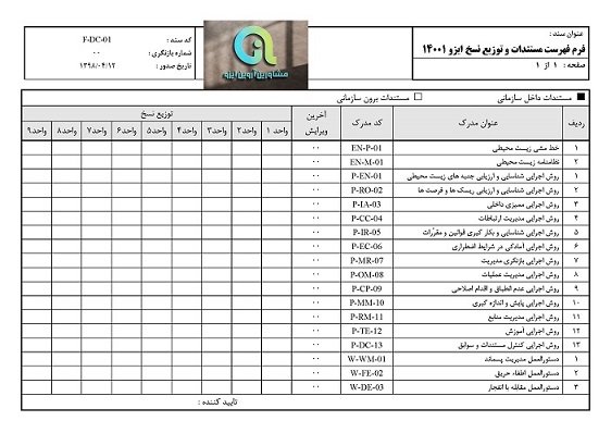 تفاوت مستندات ایزو 14001 ویرایش 2015 با نسخه قدیمی