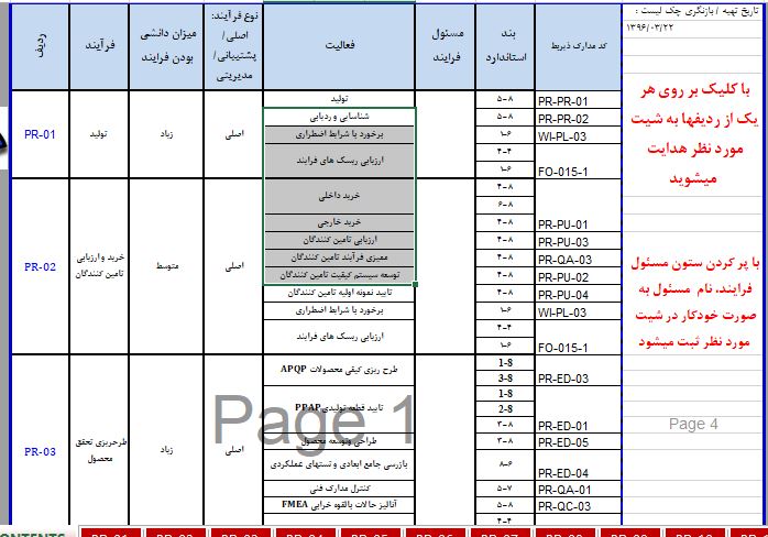 چک لیست iatf شامل چه مواردی است؟