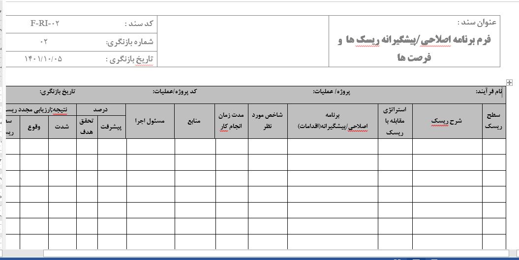 مستندات ایزو 45001